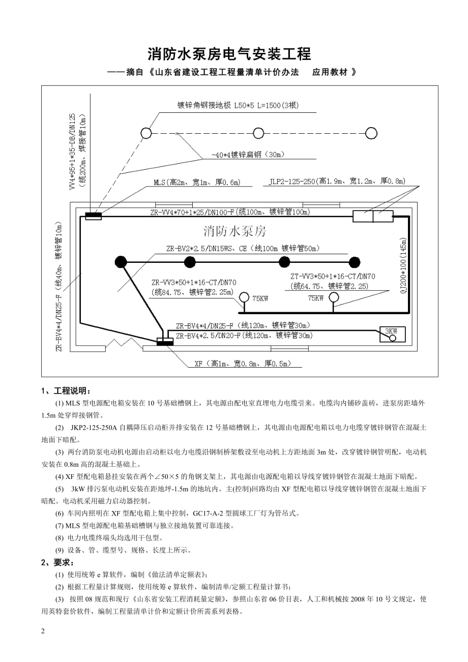 （培训体系）1、培训案例讲解_第1页