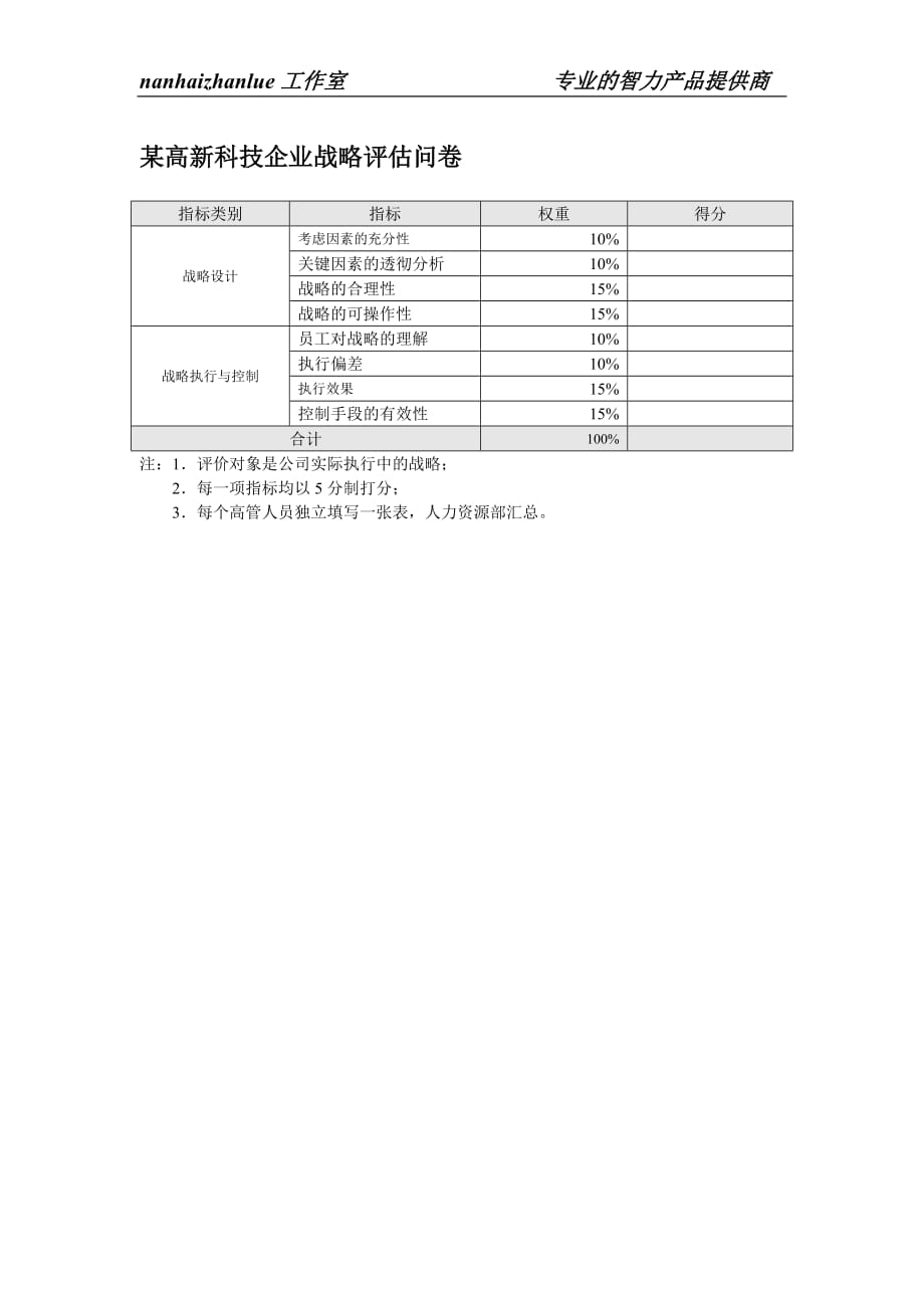 （战略管理）某高新科技企业战略评估问卷._第1页