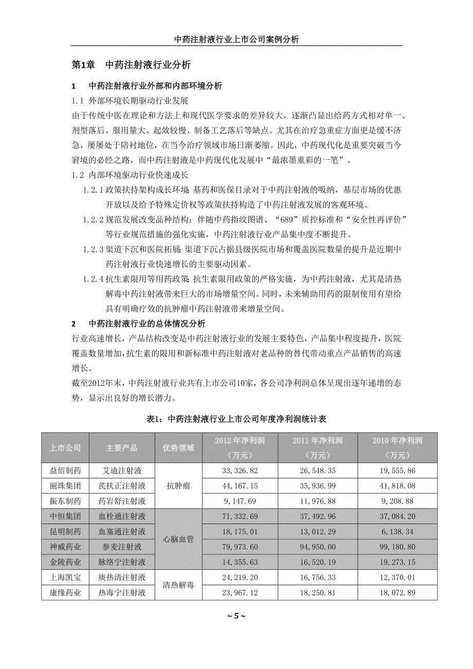 （企业管理案例）中药注射液行业上市公司案例分析_第5页