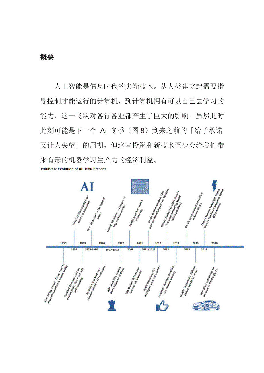 （行业报告）人工智能行业研究报告_第1页