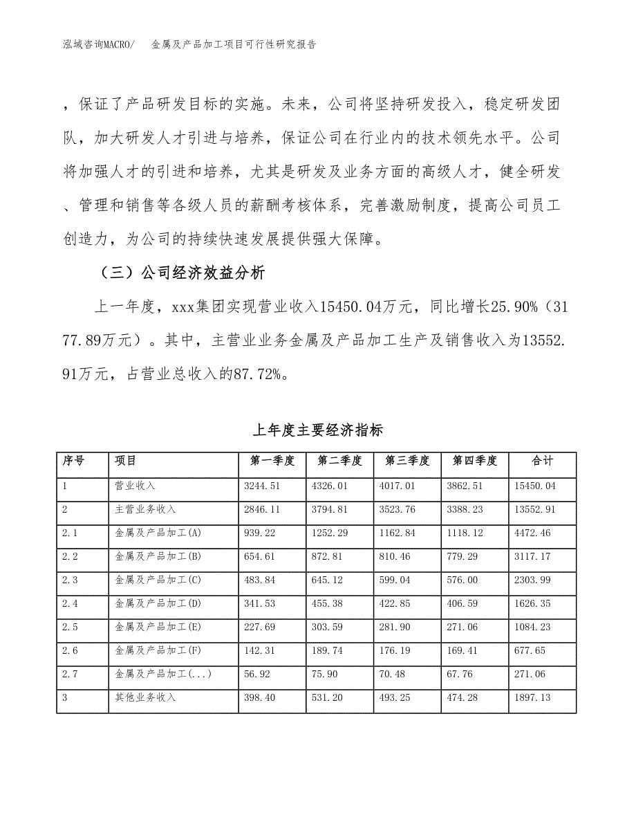 金属及产品加工项目可行性研究报告建议书.docx_第5页