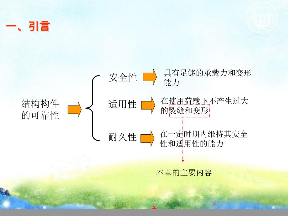 混凝土结构的基本原理第十一章混凝土结构使用性能研究_第2页