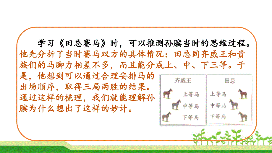 部编版五年级下册《语文园地六》优质课件（两套）_第4页