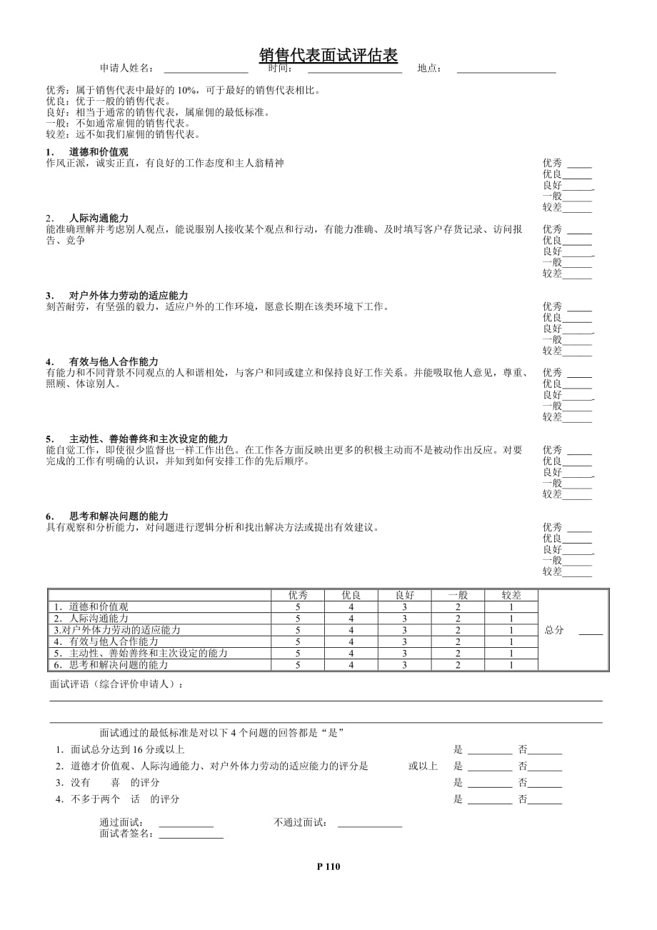 （招聘面试）110销售代表面试评估表_第1页