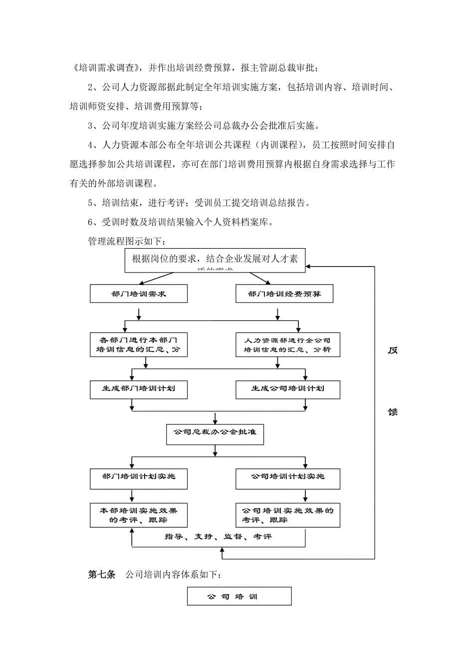 （人力资源套表）北京首信股份公司人力资源管理制度(doc 18页)_第5页