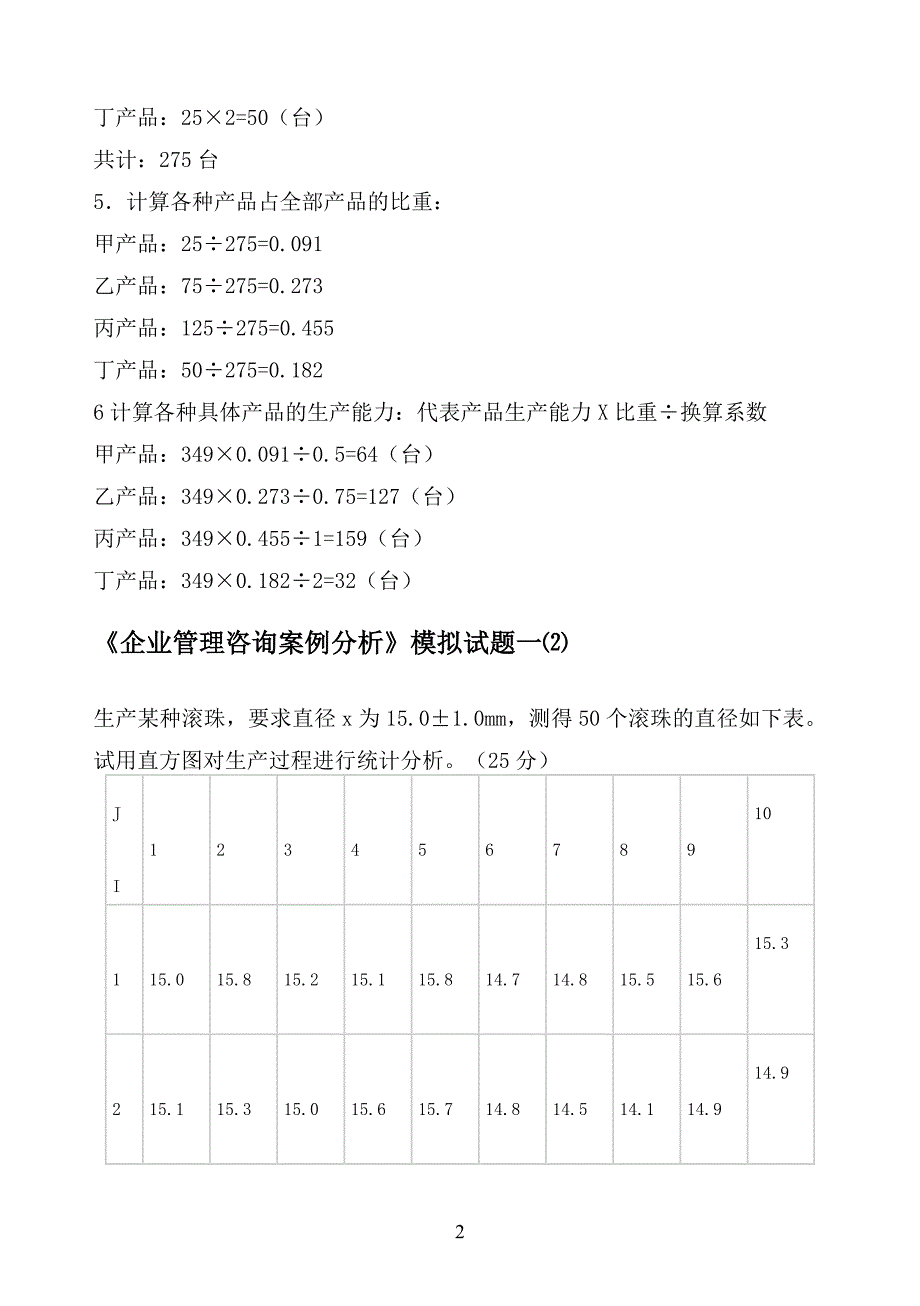 （企业管理咨询）管理咨询师咨询实务案例分析_第2页