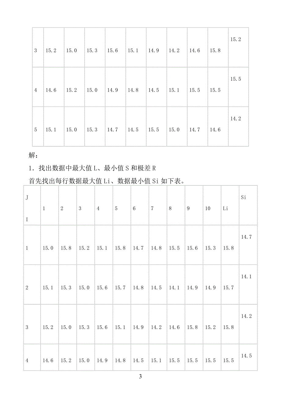 （企业管理咨询）管理咨询师咨询实务案例分析_第3页