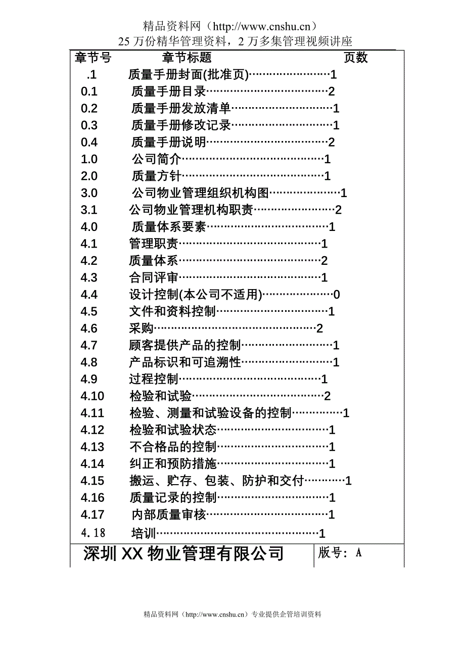 （企业管理手册）深圳物业管理有限公司质量手册_第3页