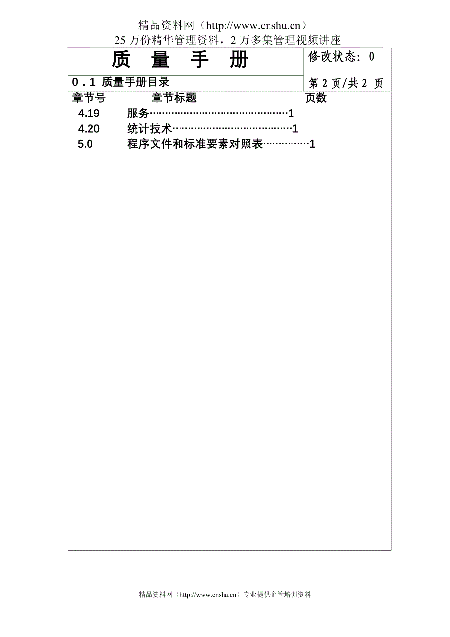 （企业管理手册）深圳物业管理有限公司质量手册_第4页