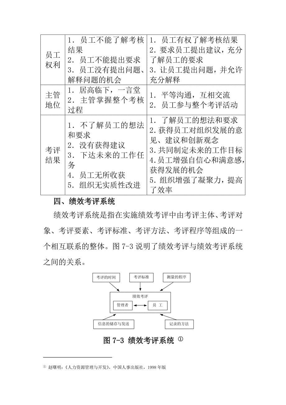 （绩效考核）人员绩效考评（DOC 15页）_第5页