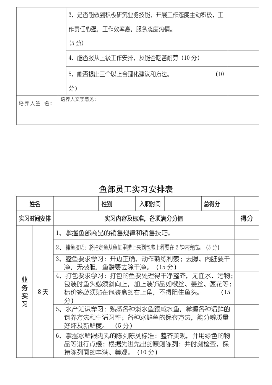 （员工管理）普通员工实习内容及计划(1)_第4页