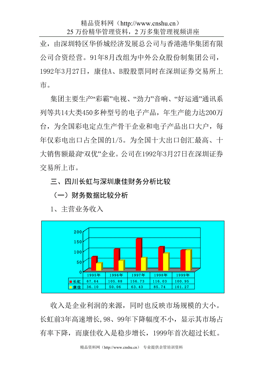 （财务分析）财务管理案例分析库之二四川长虹深康佳财务状况分析_第3页