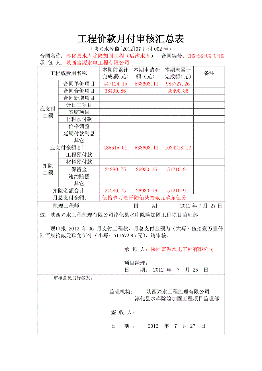 （收款付款管理）工程月付款证书1_第3页