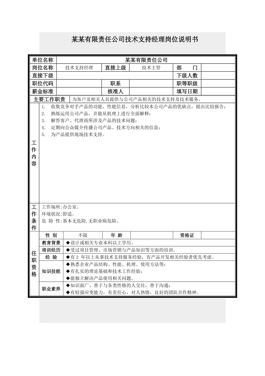 （职业经理培训）技术支持经理如何做的心得_第1页