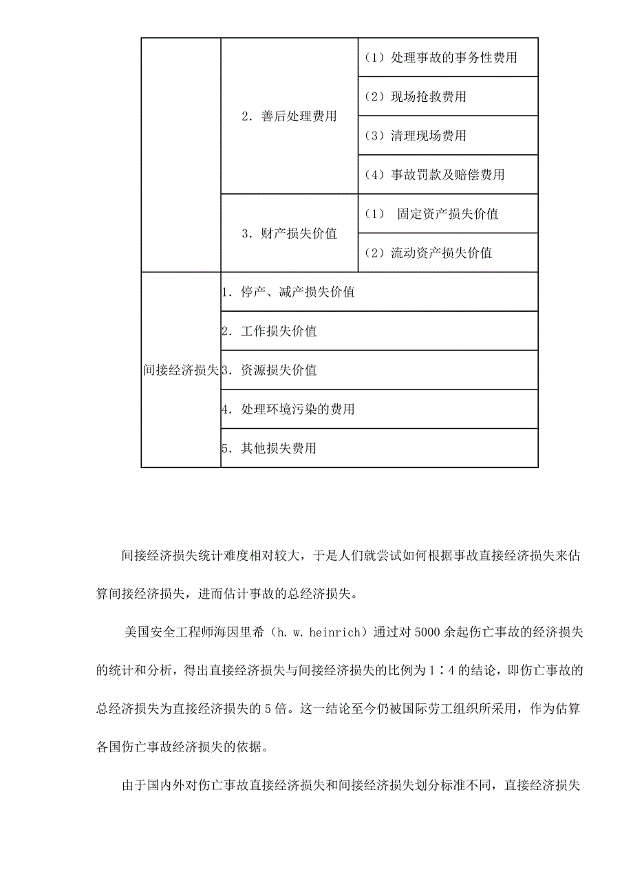 （决策管理）安全投资方向决策的研究doc12_第3页