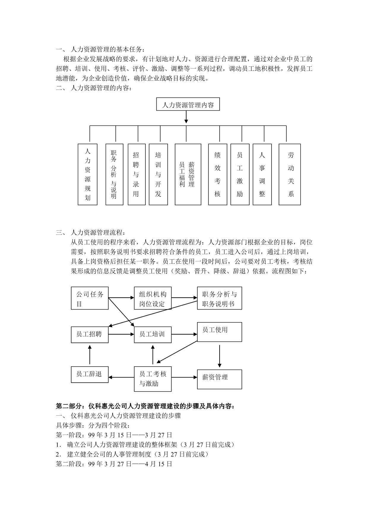 （人力资源套表）某公司人事管理制度(doc 80页)_第3页