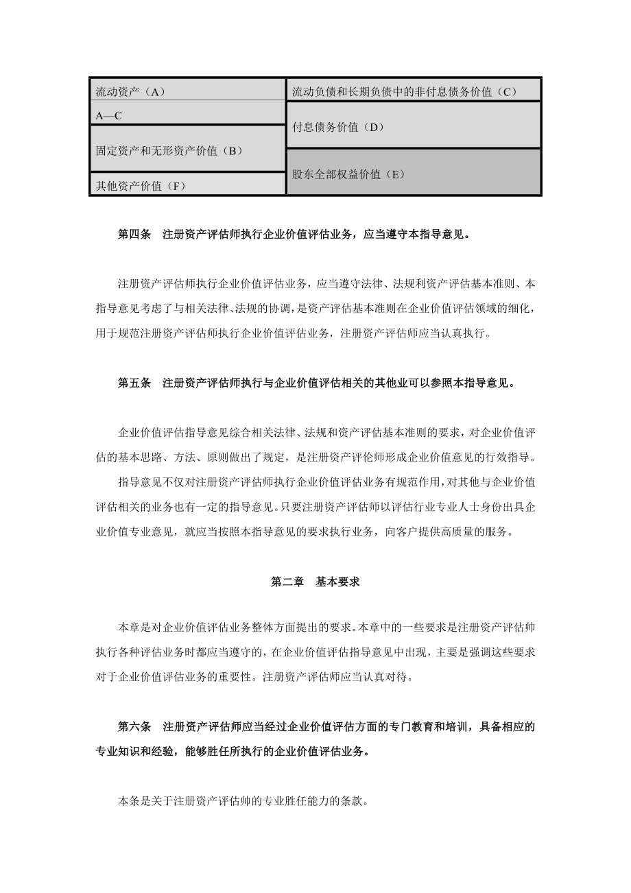 （价值管理）企业价值评估指导意见_第4页