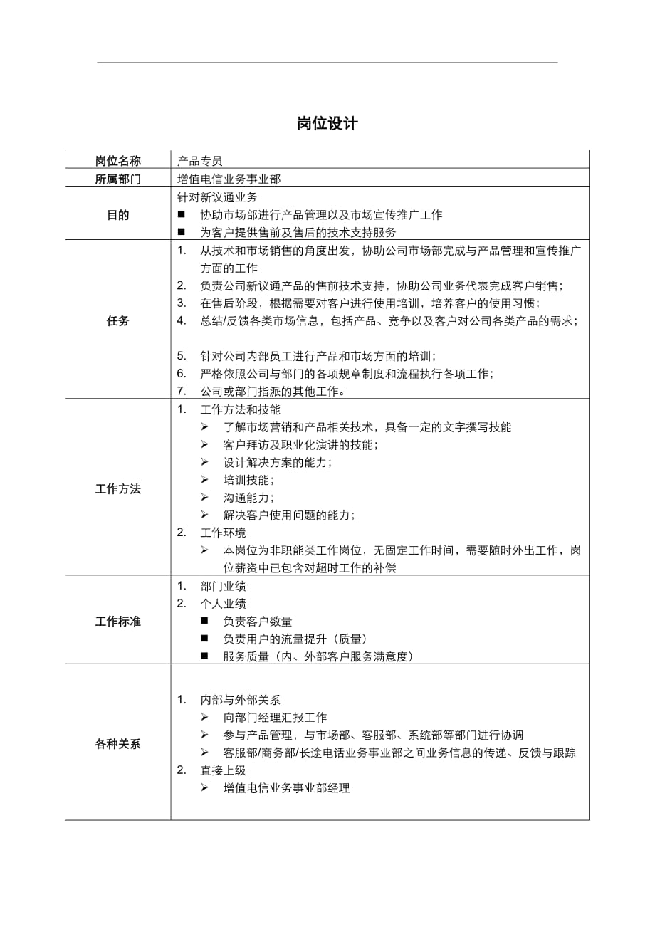 （产品管理）增值电信业务事业部产品专员岗位说明书_第1页