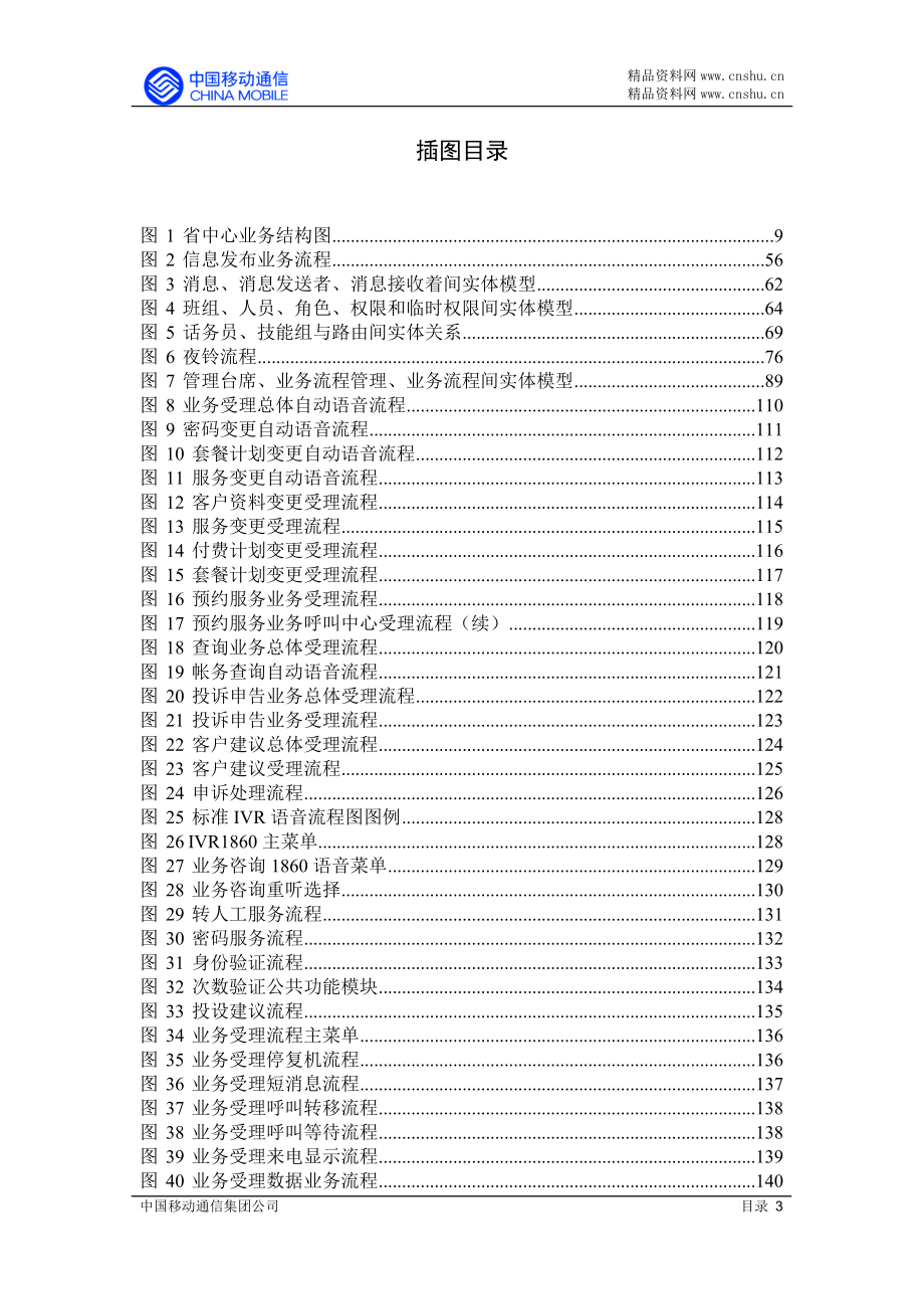 （售后服务）aca_0106_中国移动通信集团公司1860客户服务中心业务规范（推荐DOC161）_第4页