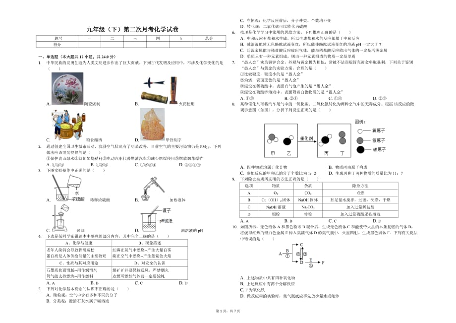 连云港市九年级（下）第二次月考化学试卷解析版_第1页