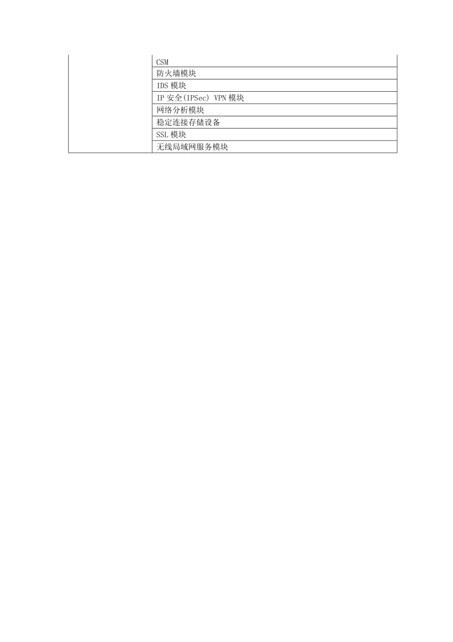 （企业形象）网络核心交换机(CISCO_第3页