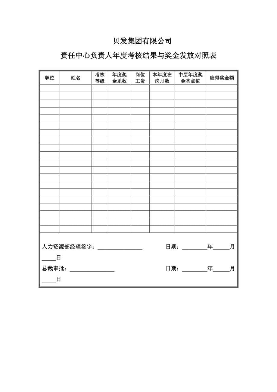 （人力资源套表）宁波某集团考核咨询报告(1xls2个ppt21个doc)17_第5页