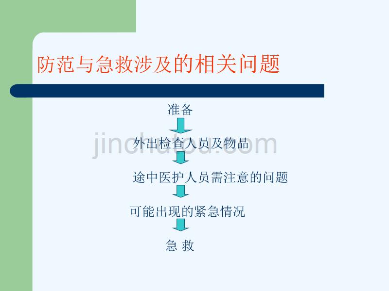 ICU患者外出检查的安全防范与急救_第4页