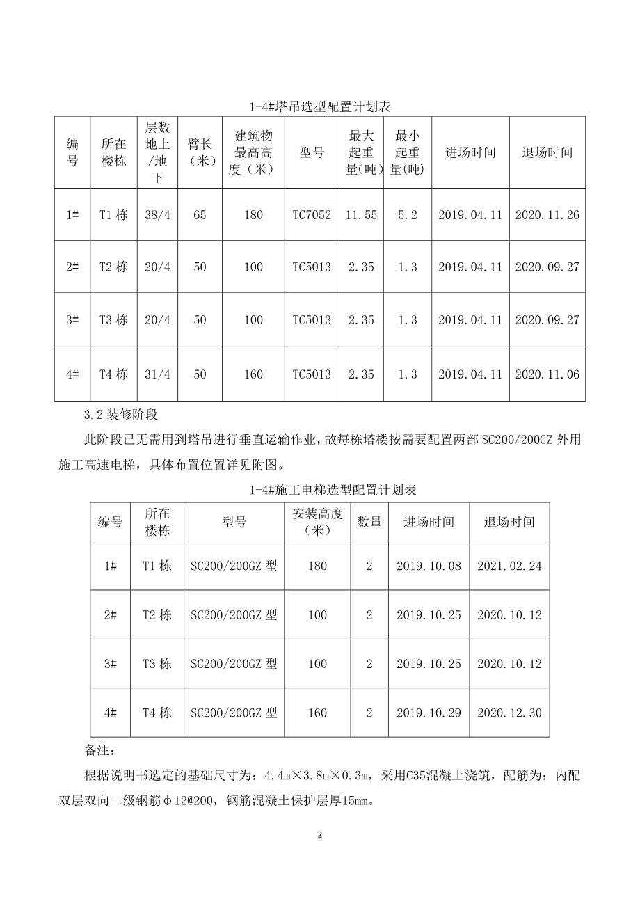 （组织设计）施工组织方案与技术措施（DOC183页）_第2页