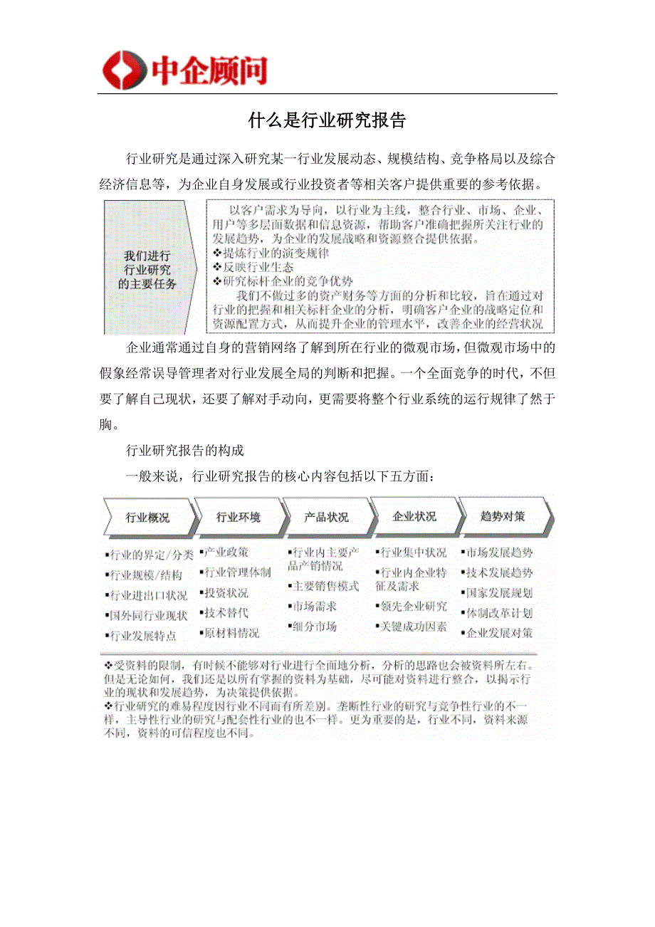 （年度报告）年中国保暖内衣市场调研与发展前景预测报告_第2页