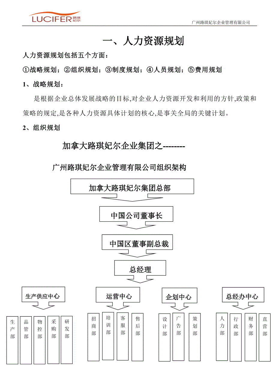 （流程管理）人力资源制度与流程_第2页