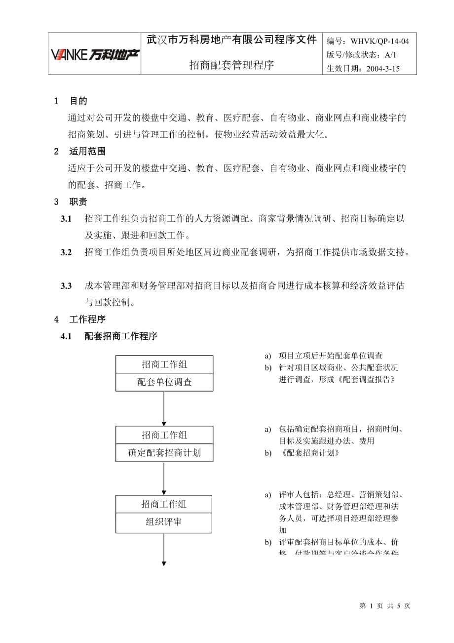 （招商策划）WHVK-QP-14-04招商配套管理程序_第1页