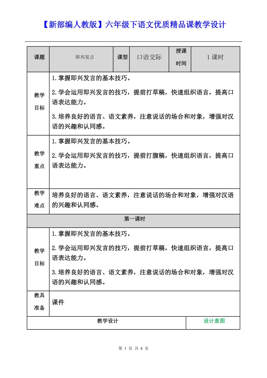 【新部编人教版】六年级下语文《口语交际 即兴发言》优质精品课教学设计_第1页