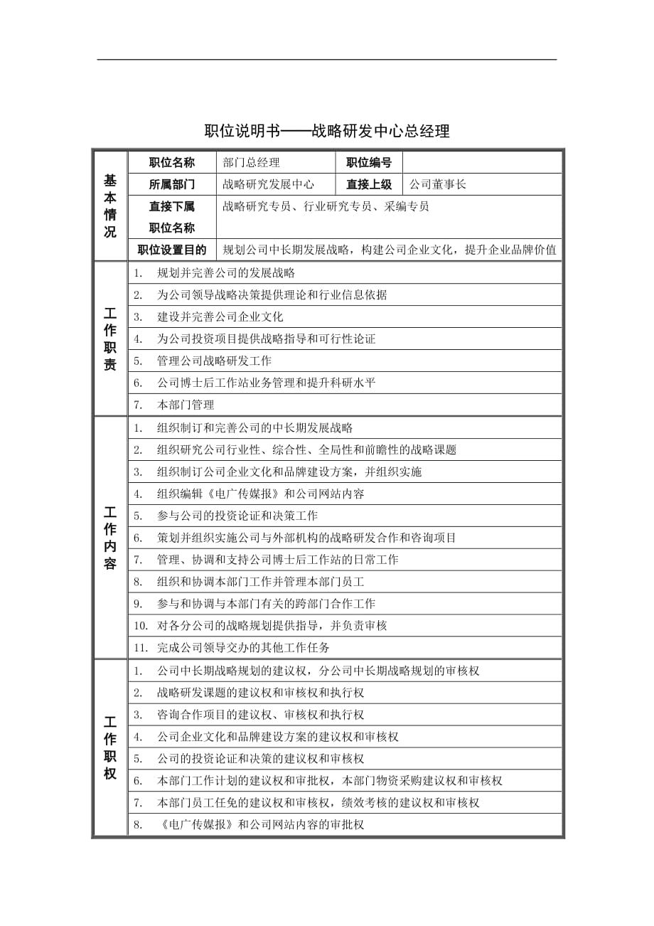 （战略管理）战略研发中心总经理岗位说明书_第1页