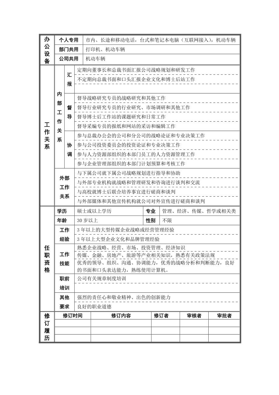 （战略管理）战略研发中心总经理岗位说明书_第2页