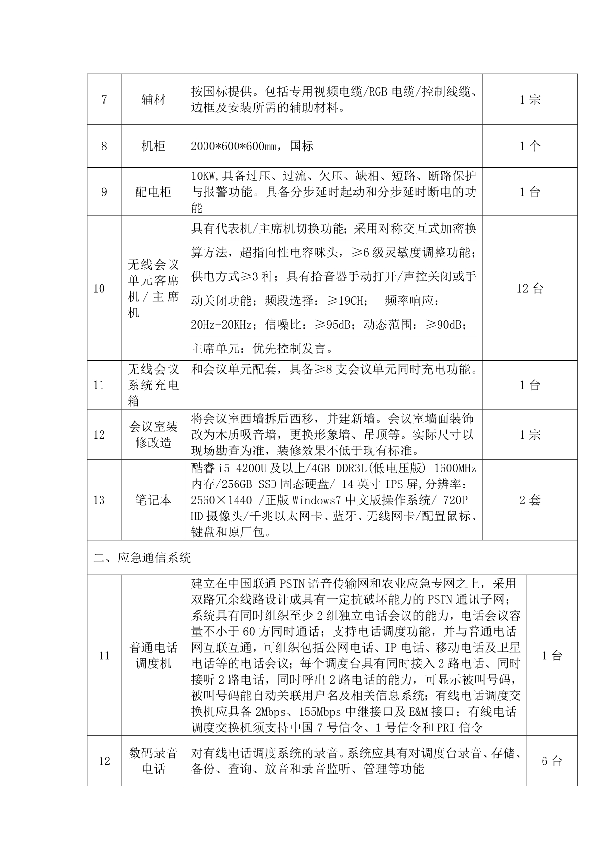 （招标投标）山东省农业厅农业物联网系统及农业平台建设招标说明_第3页