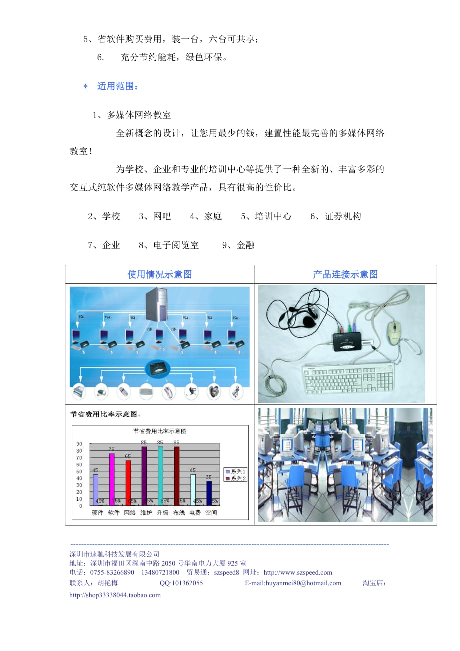 （产品管理）多媒体共享器产品说明_第2页