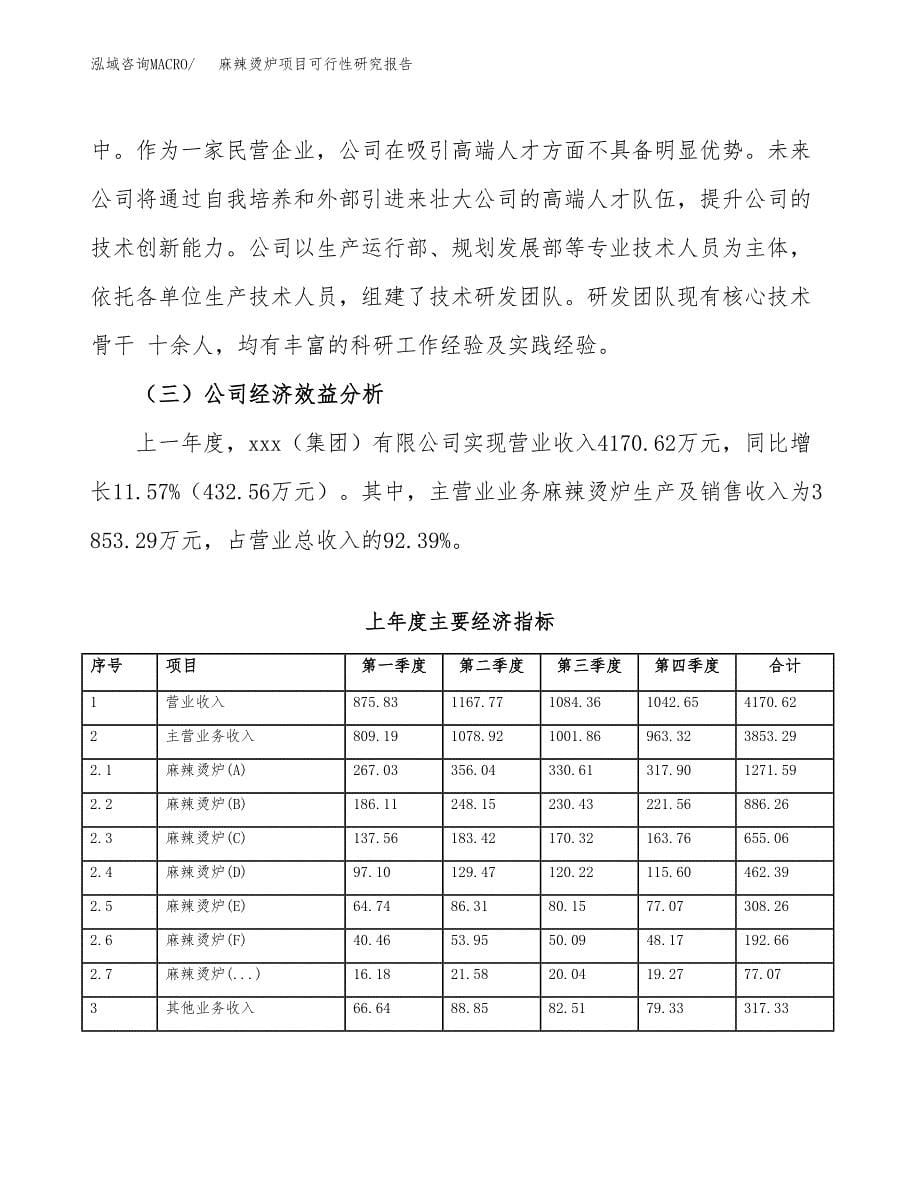 麻辣烫炉项目可行性研究报告建议书.docx_第5页