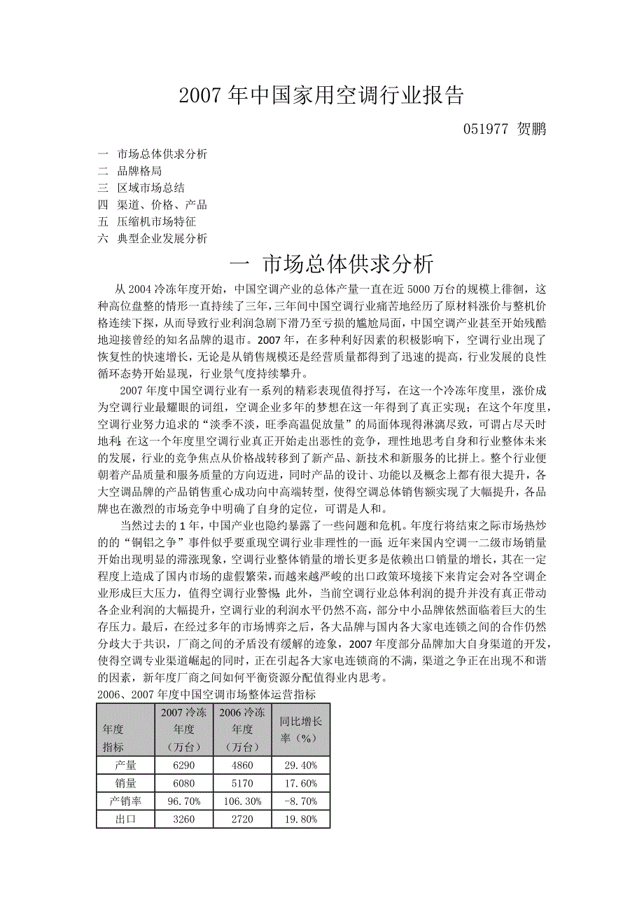 （年度报告）年中国空调行业报告_第1页