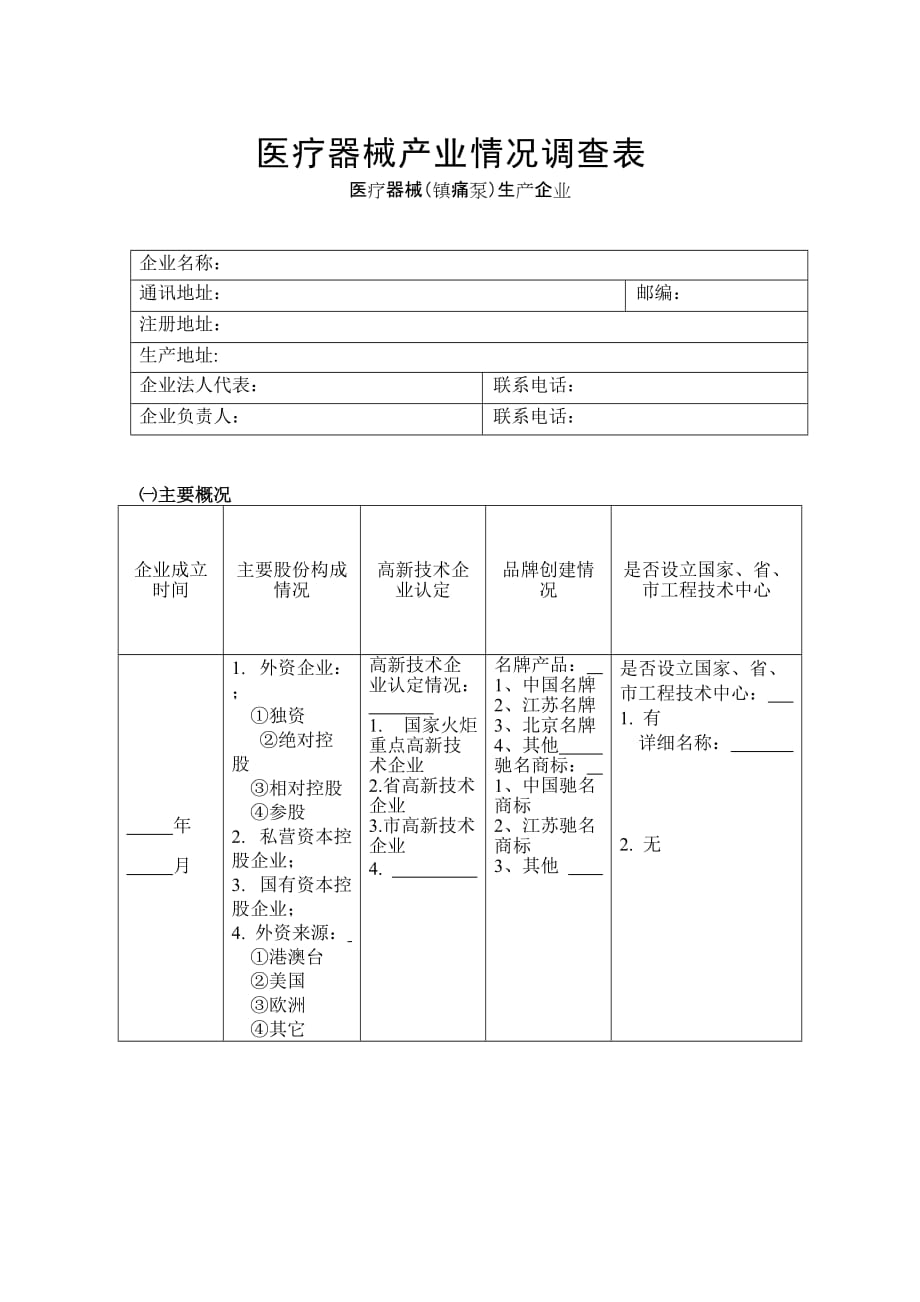 （竞争策略）竞争对手情况调查_第1页