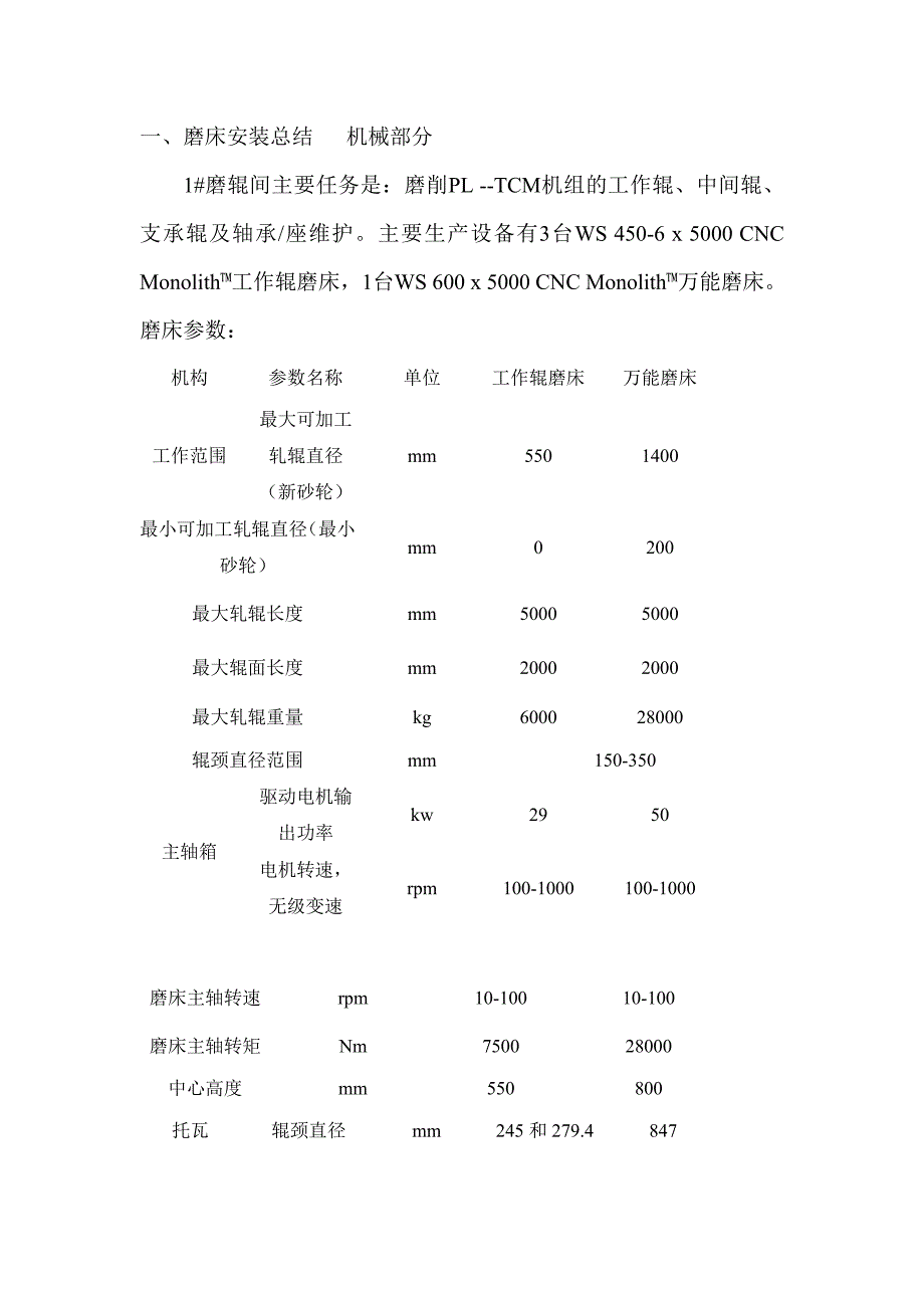 （年度报告）杨亮年度总结_第2页