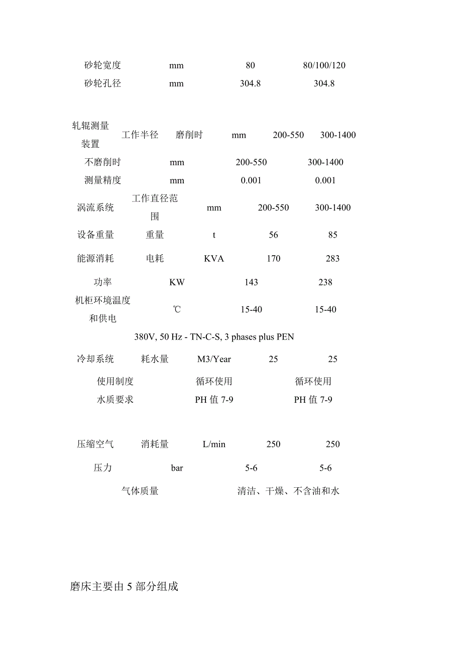 （年度报告）杨亮年度总结_第4页