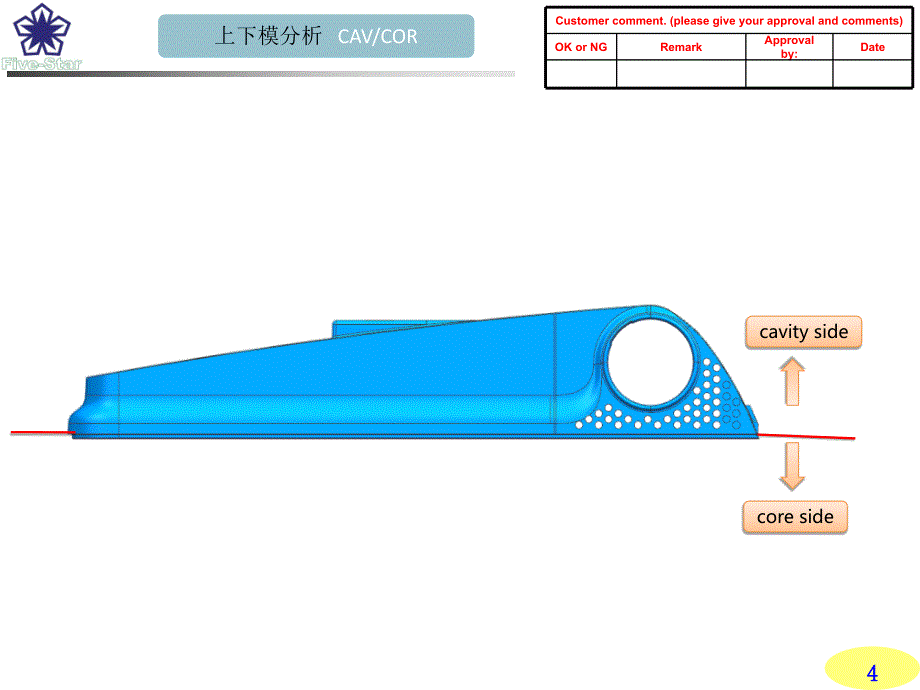 模具设计DFM模板.及应用_第4页