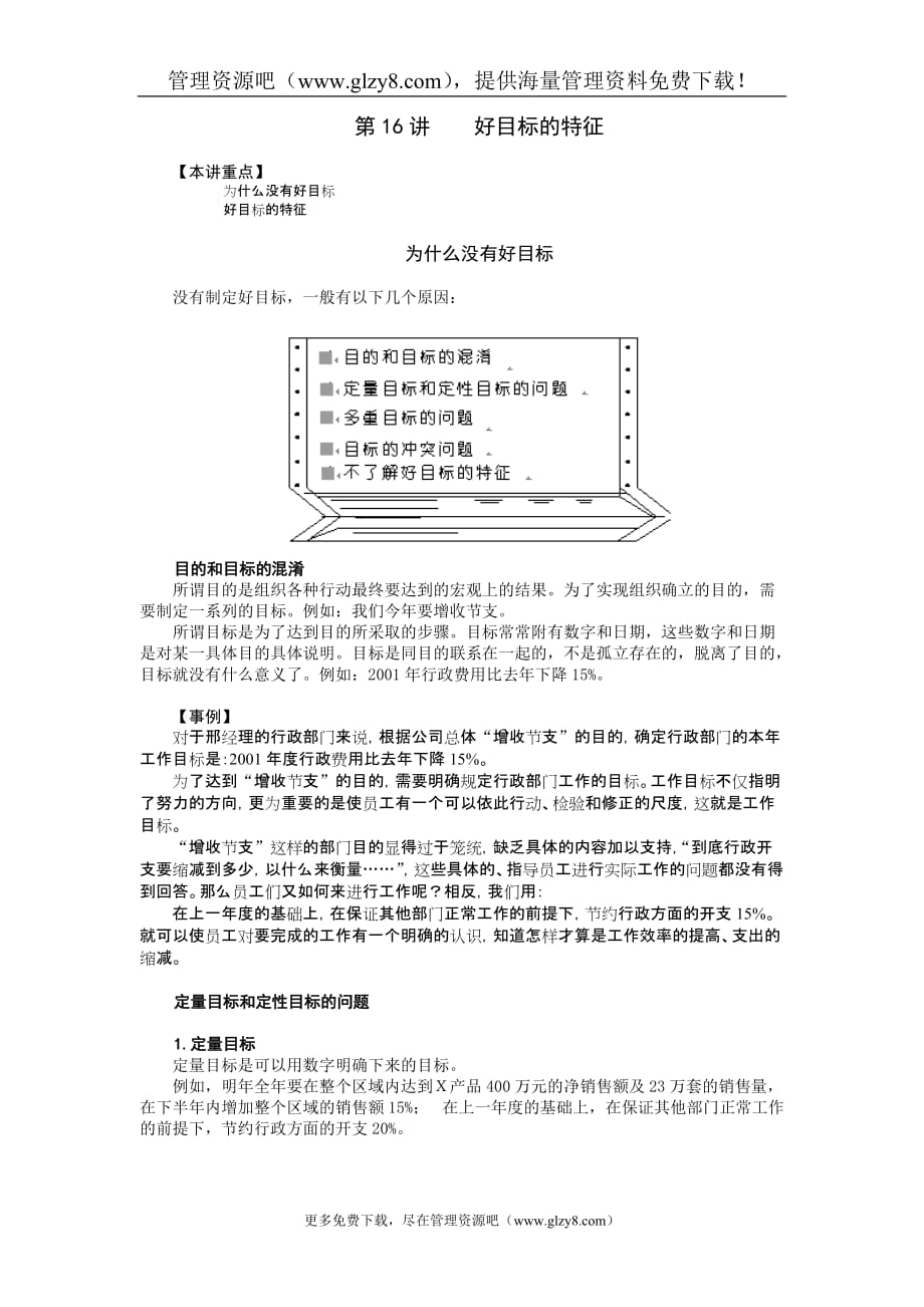 （企管MBA）职业经理MBA实战经验讲义16_第1页