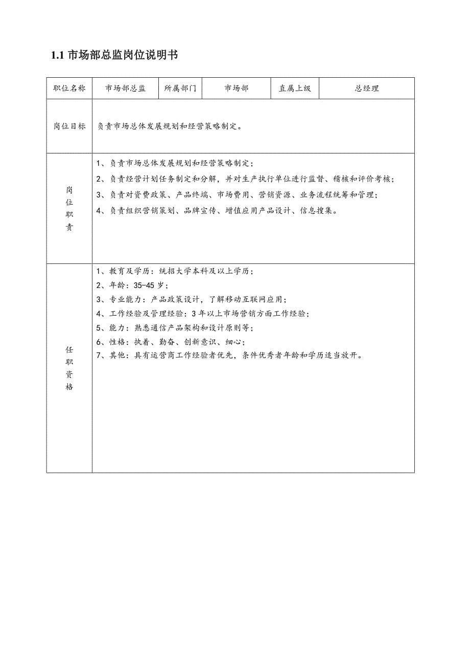 （战略管理）虚拟运营商战略业务部岗位说明书(XXXX0918)_第5页