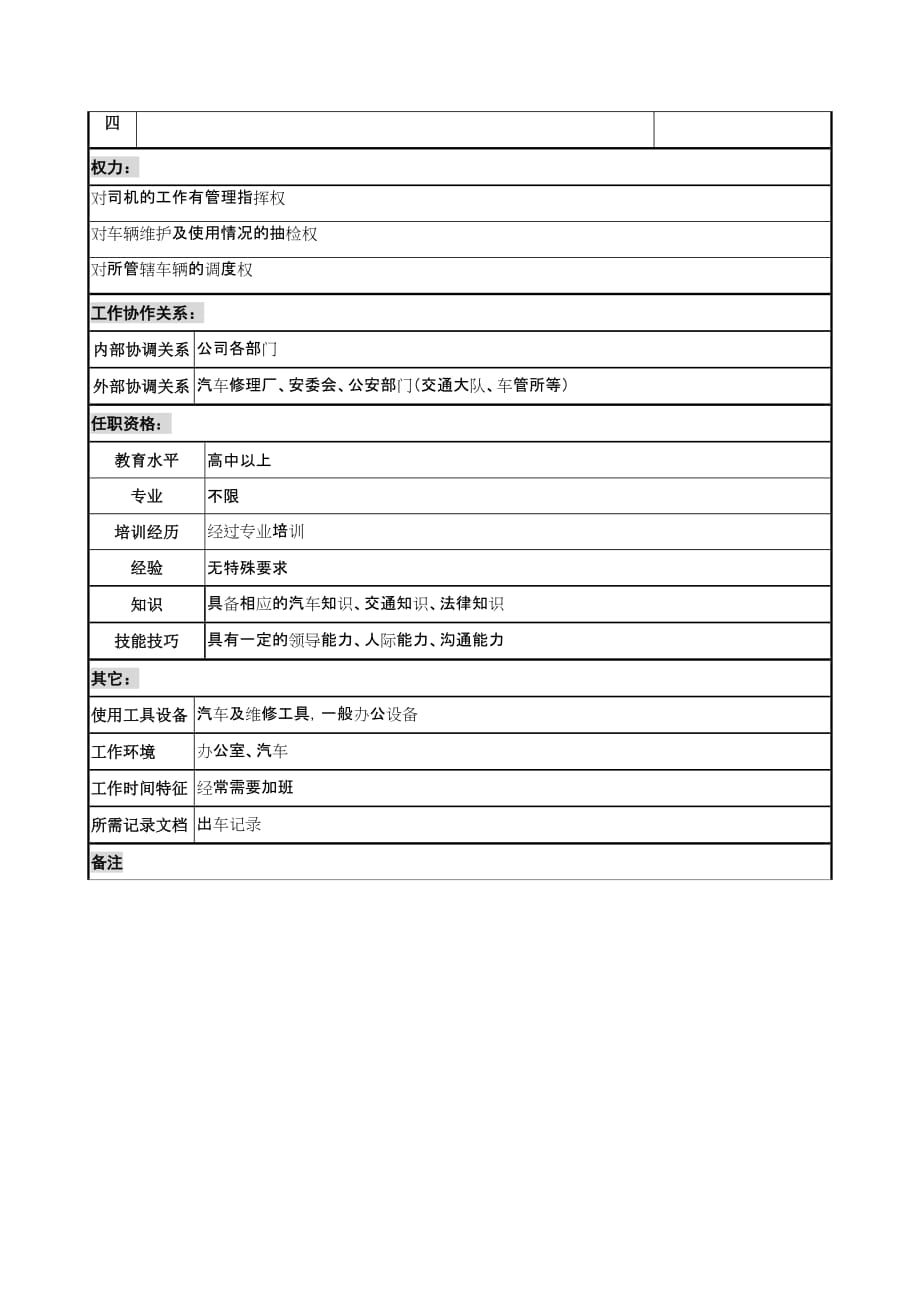 （管理知识）某地产企业行政管理部车辆管理职务说明书_第2页