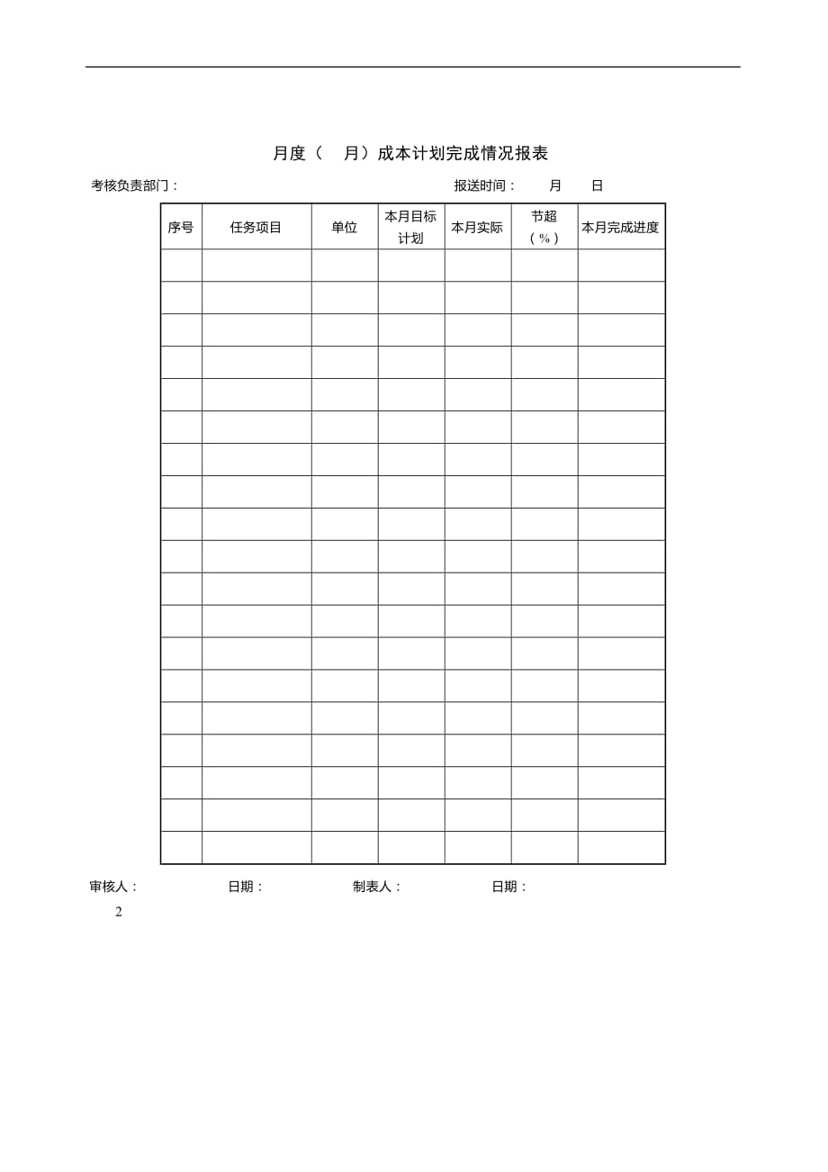 （年度计划）月度成本计划完成情况报表_第1页