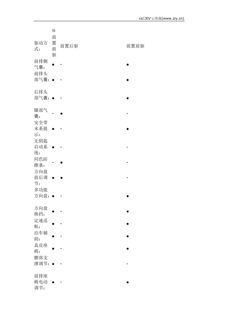 （上市筹划）东本思铂睿9月5日全国上市_第4页