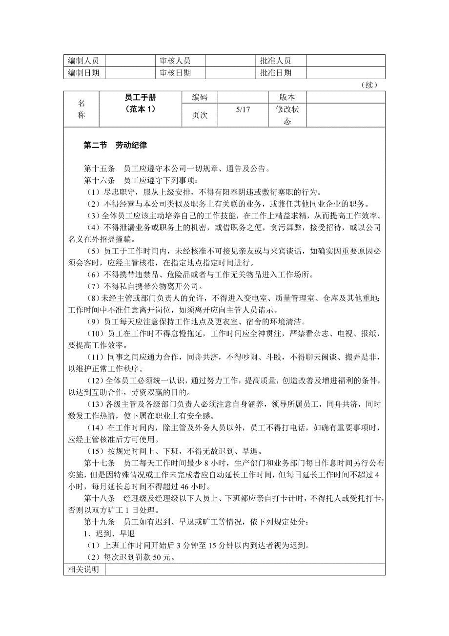 （企业管理手册）外资企业人力资源员工手册（范本）_第5页