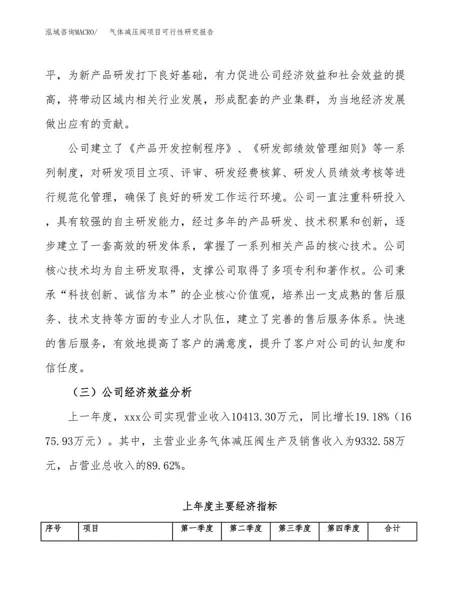 气体减压阀项目可行性研究报告建议书.docx_第5页