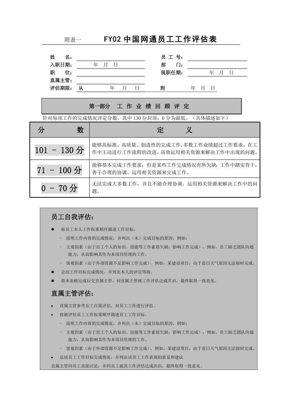 （奖罚制度）中国某某通信有限公司绩效考核办法(doc 15)_第5页